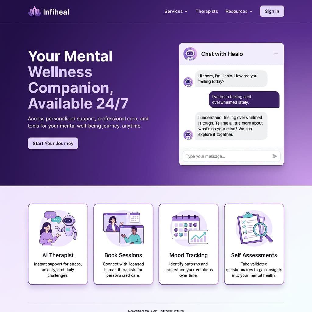 Infiheal, Healthcare