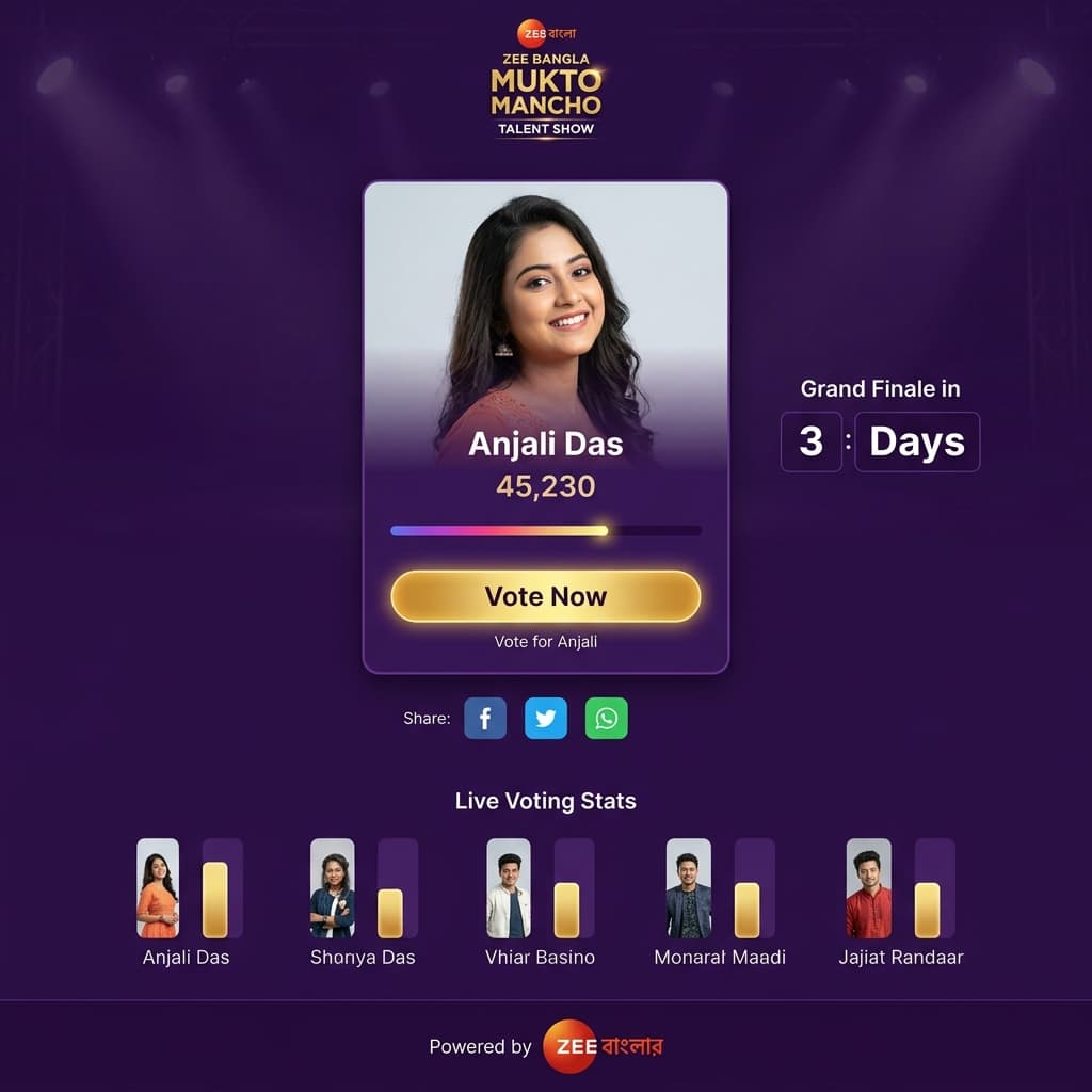 Zee, Voting
